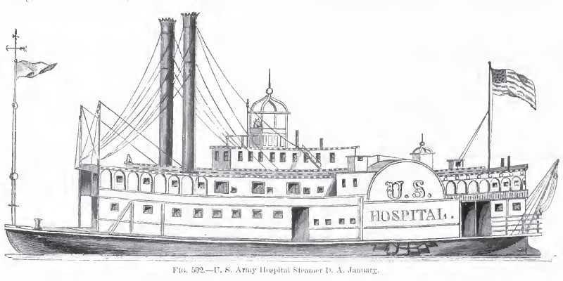 Civil War Hospital Boat