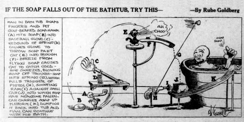 A Rube Goldberg System